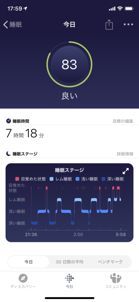 fitbitアプリの説明画像